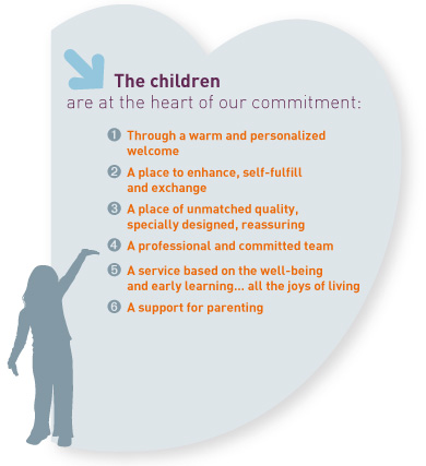 The children are at the heart of our commitment:-Through a warm and personalized welcome,A place to enhance, self-fulfill and exchange, A place of unmatched quality, specially designed, reassuring, A professional and committed team, A service based on the well-being and early learning… all the joys of living, A support for parenting